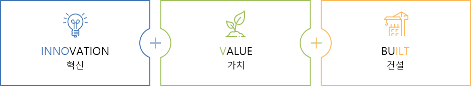 유럽진출 지원